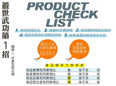 自己開店|【創業懶人包】想創業沒方向？一人創業可以做什。